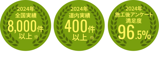 エコテックグループ実績